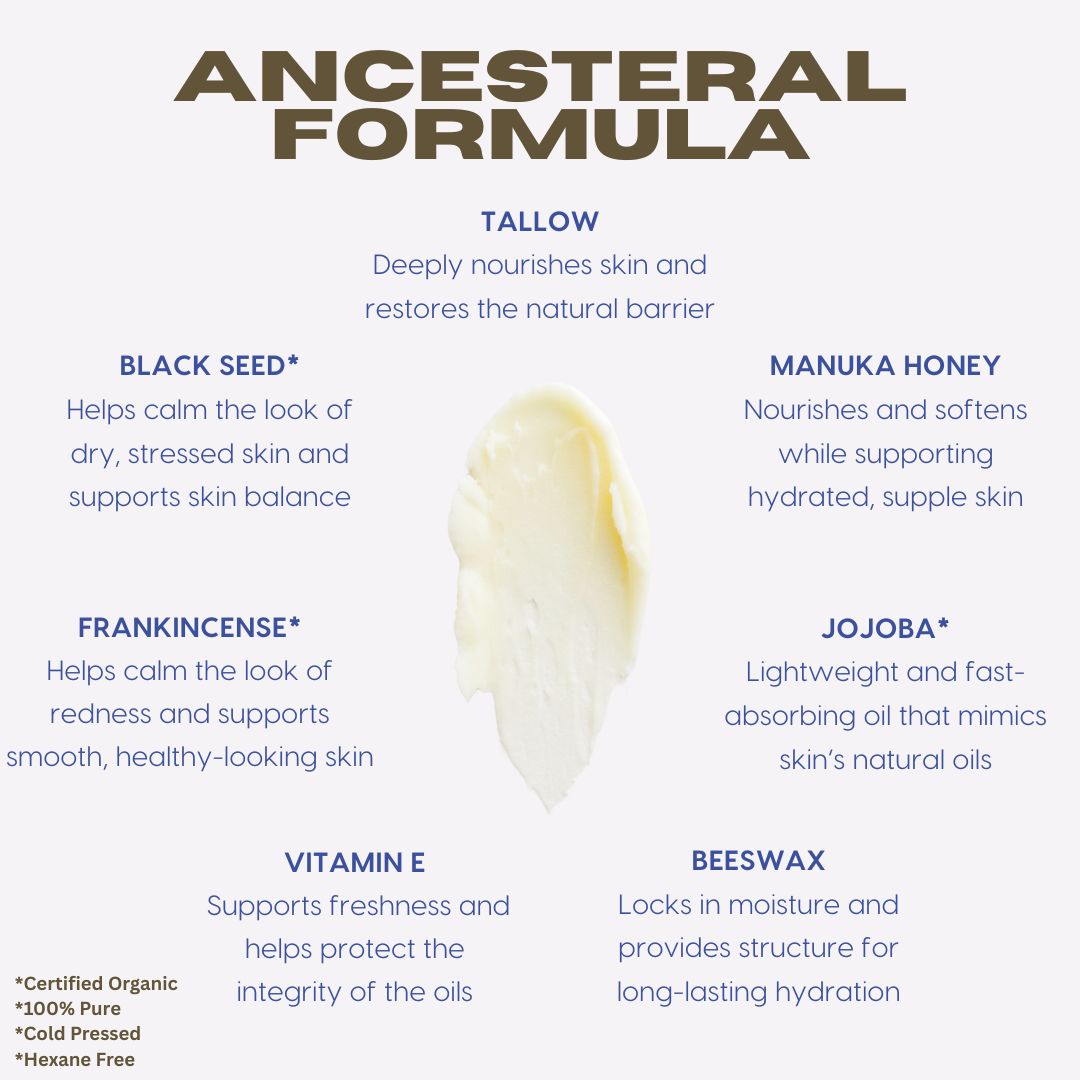 Tallow, Manuka, Black Seed &amp; Frankincense Skin Balm