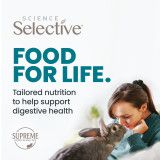 Science Selective Junior Rabbit Dry Food. 4lb bag