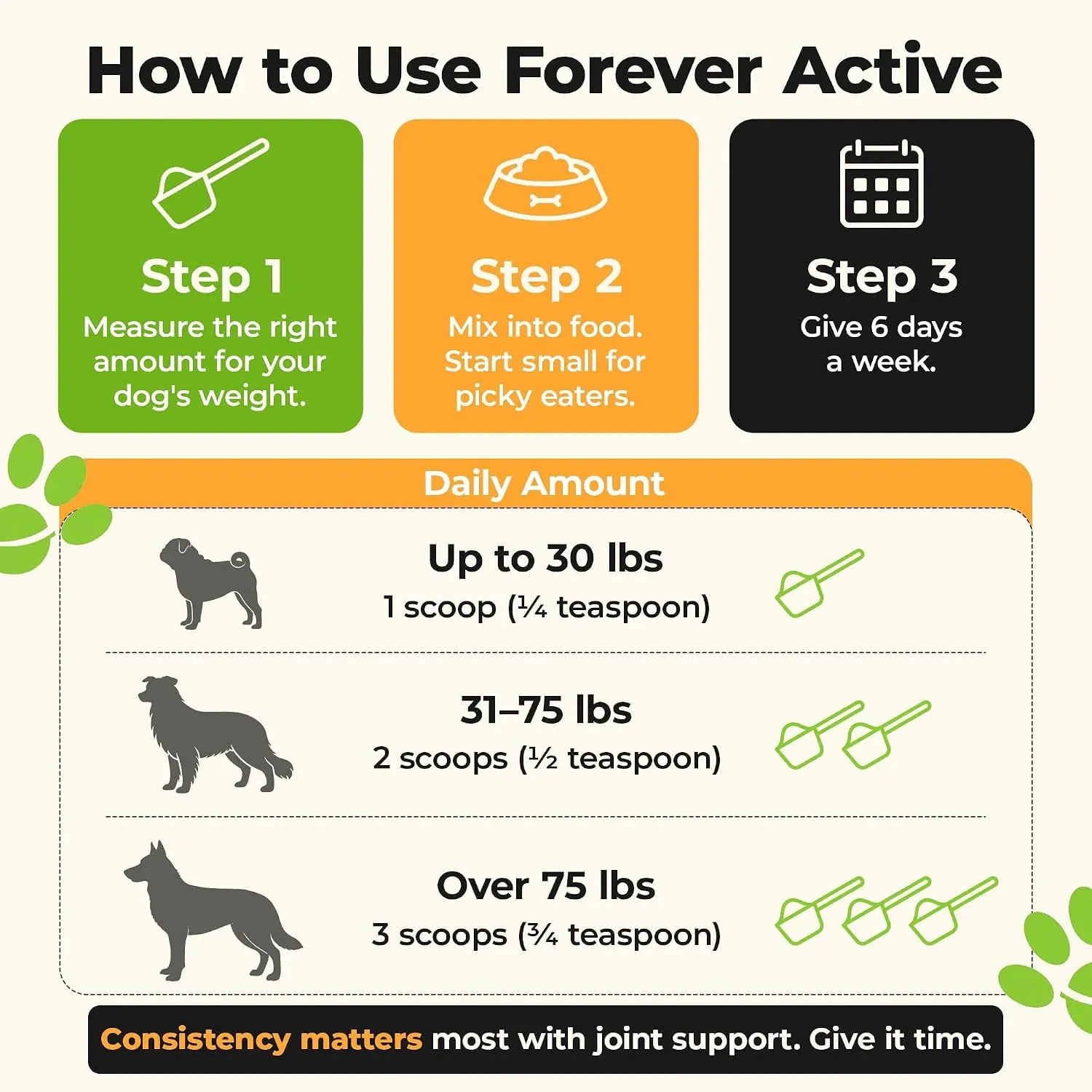 Better Dog Forever Active, 4 oz