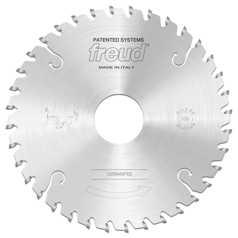 200x4.3-5.5x45mm Z=36 Scoring