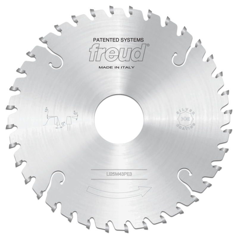 200x4.3-5.5x45mm Z=36 Scoring