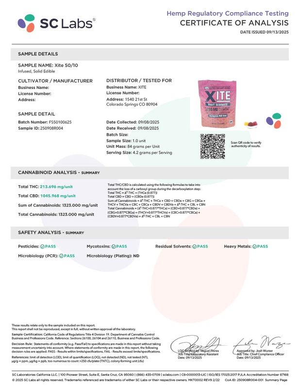 XITE 5:1 CBD + Delta-9 THC Gummies 20ct Fruit Flavors
