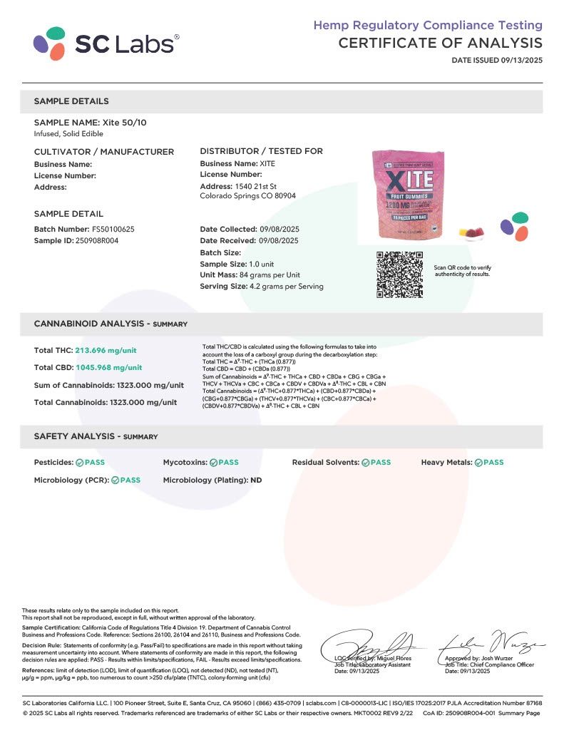 XITE 5:1 CBD + Delta-9 THC Gummies  20ct  Fruit Flavors