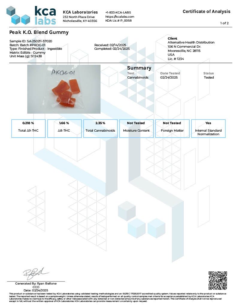 Canna Aid Edibles Peak Knock Out Blend
