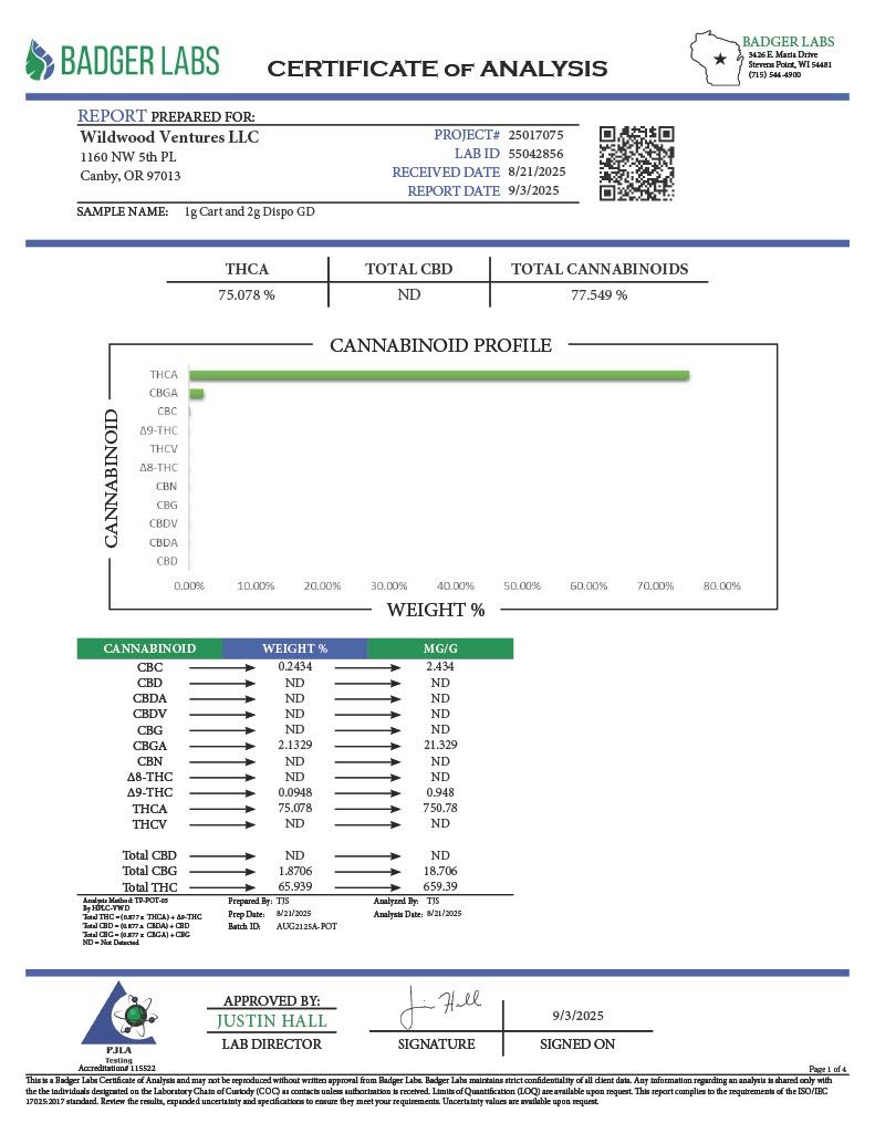 Wildwood Glazed Donut 2g dispo