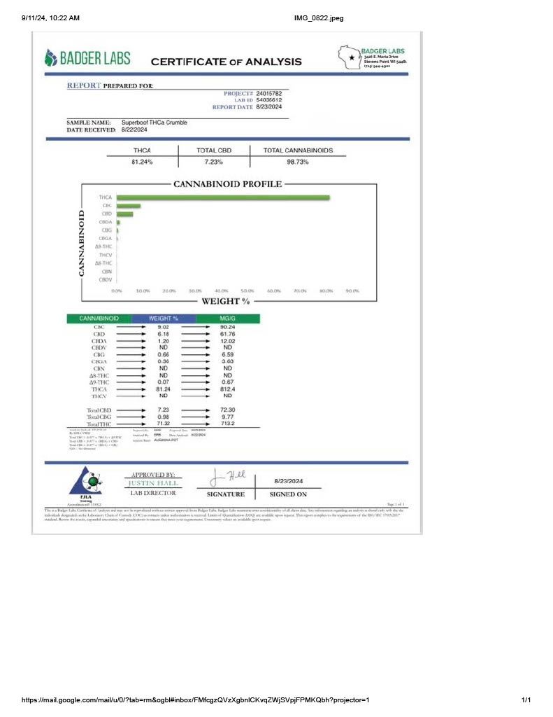 Hemptender THA Crumble 1g