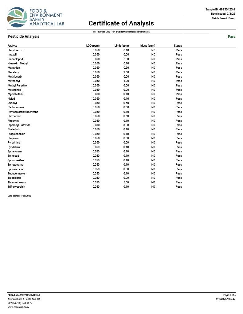 Hemptender THCA Diamonds