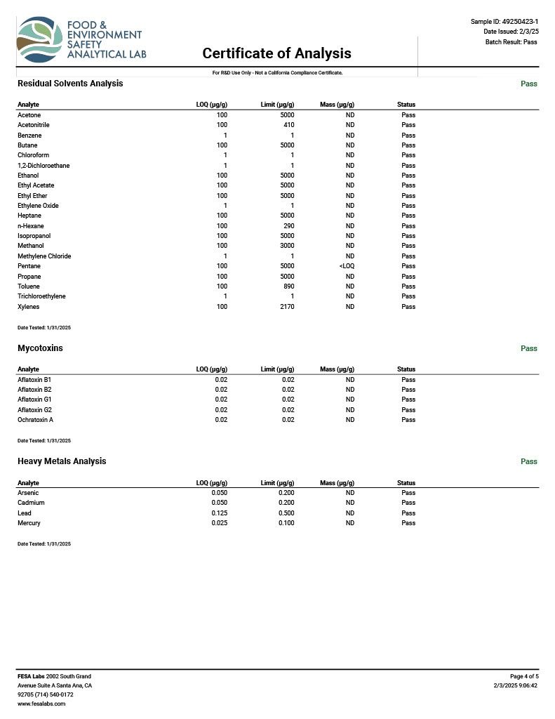 Hemptender THCA Diamonds