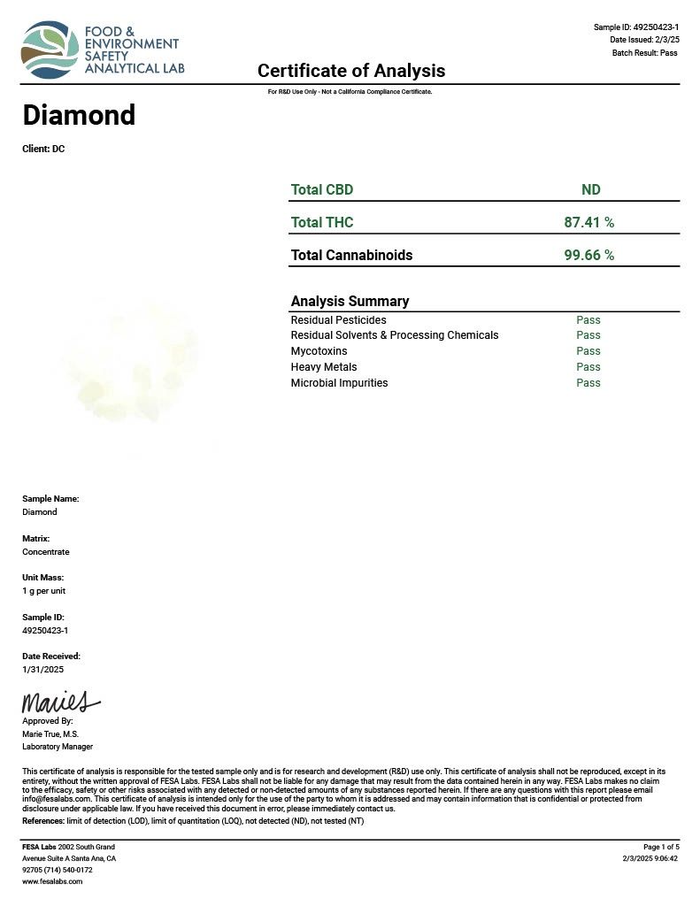 Hemptender THCA Diamonds