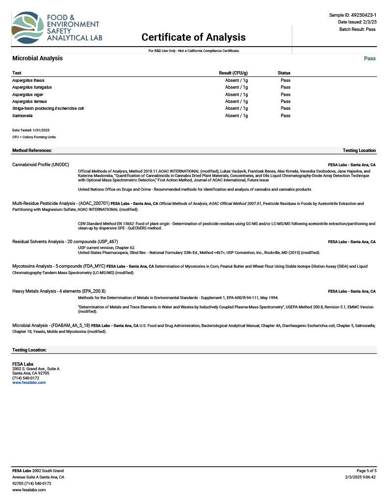 Hemptender THCA Diamonds