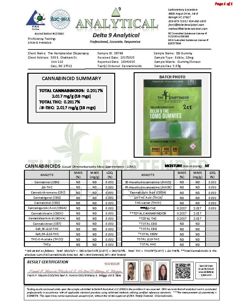 The Hemptender D9 10mg Gummies 20ct
