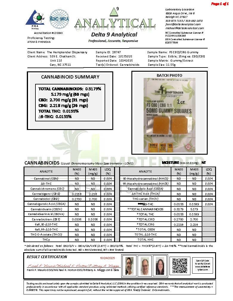 The Hemptender CBD + CBG 50mg Gummies
