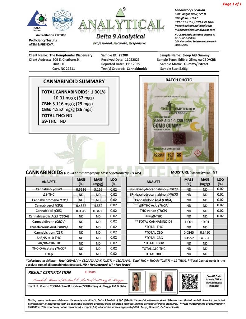 HT Sleep Aid 50mg CBD- CBN Sleep 20ct