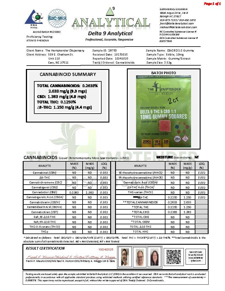 The Hemptender 10mg Delta-9 THC/CBD Microdose Gummy  20ct