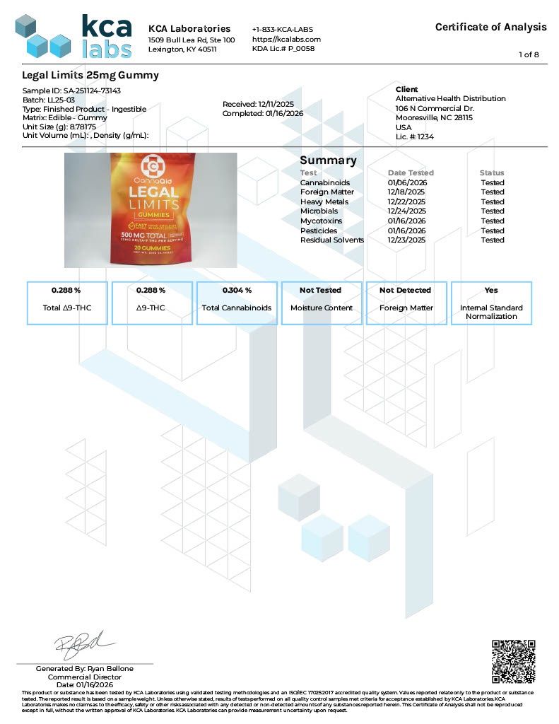 Canna Aid Legal Limit D9 25mg 20ct Gummies