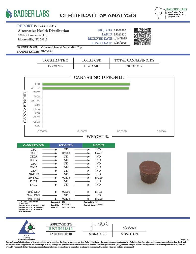 Canna Aid Peanut Butter Cups 5ct