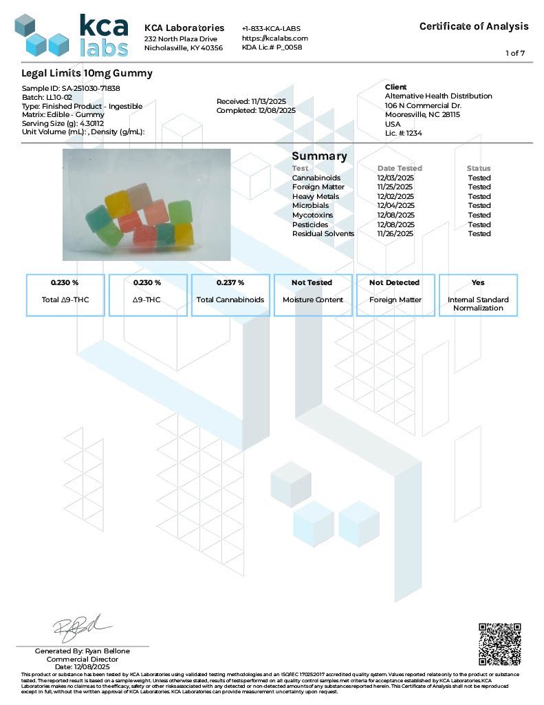 Canna Aid Legal Limit  Delta 9  10mg 30 ct