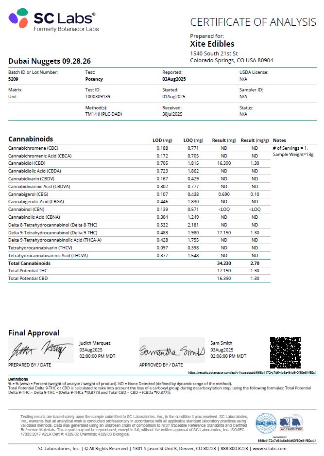 Xite Chocolate Dubai Nugggets Xite Chocolate Dubai Nugggets