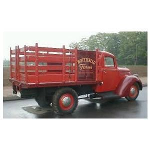 Delivery
