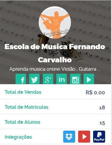 Domínio da Guitarra Shred