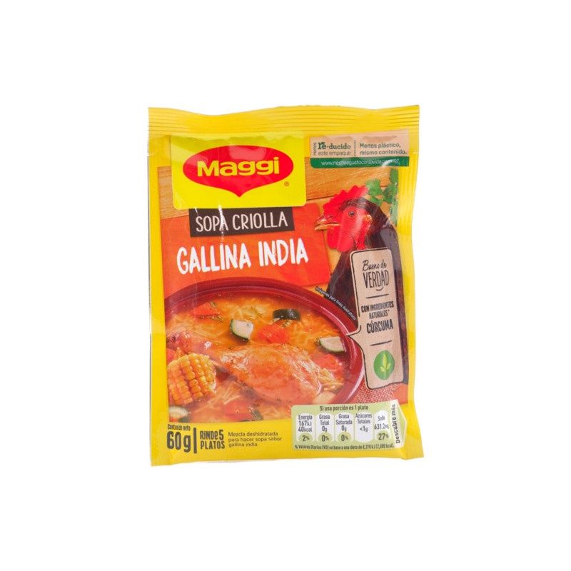 Gallina India
