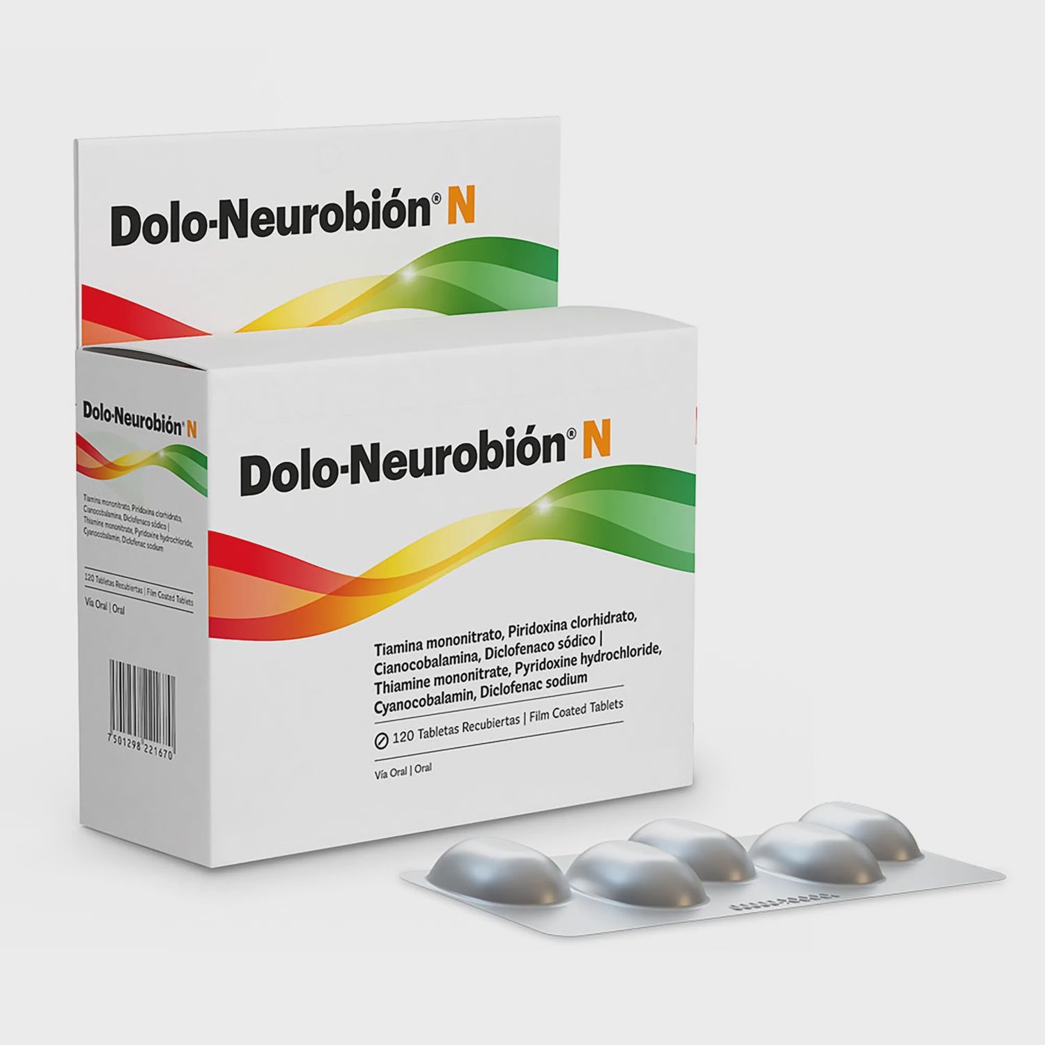Dolo-Neurobion N Tabletas
