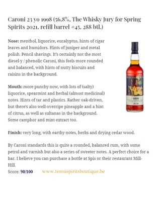 Caroni 23YO For SIPS Antwerp (1998-2021) 56.8 "The Whisky Jury"