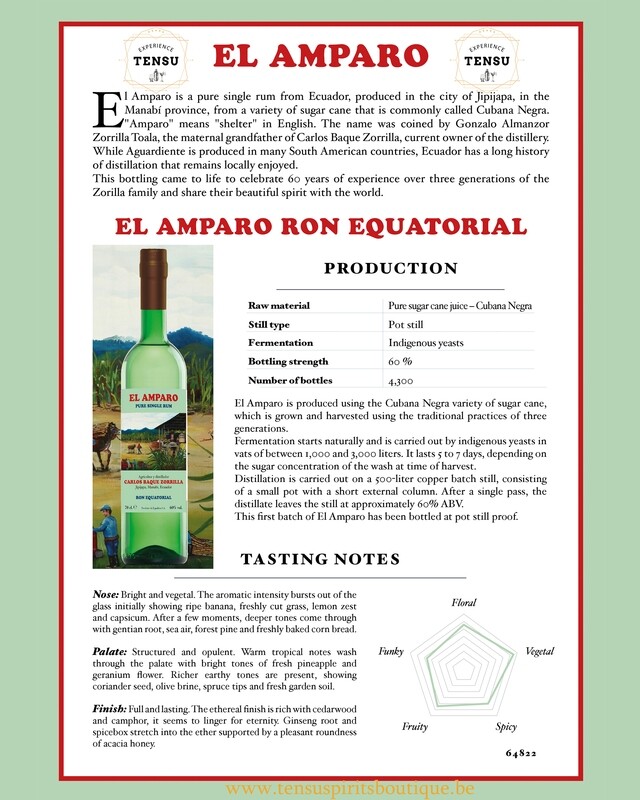 El Amparo​ Ecuadorian Pure Single Rum 60.0 "OB"