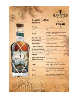 Plantation Sealander [Barbados-Mauritius-Fiji Islands] 40.0 "Maison Ferrand"