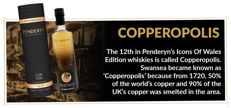 Penderyn Icons of Wales (2025) N°12 Copperopolis -Sweet Red Wine Finish- 46.0 "OB"
