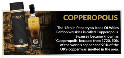 Penderyn Icons of Wales (2025) N°12 Copperopolis -Sweet Red Wine Finish- 46.0 &quot;OB&quot;