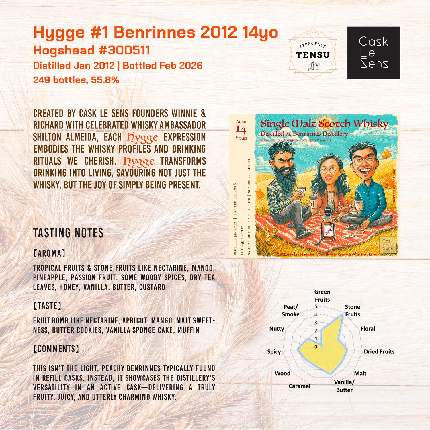 Benrinnes 14Y (2012-2026) Bourbon Hogshead 55.8 Hygge #1 Collab with Shilton "Cask Le Sens"