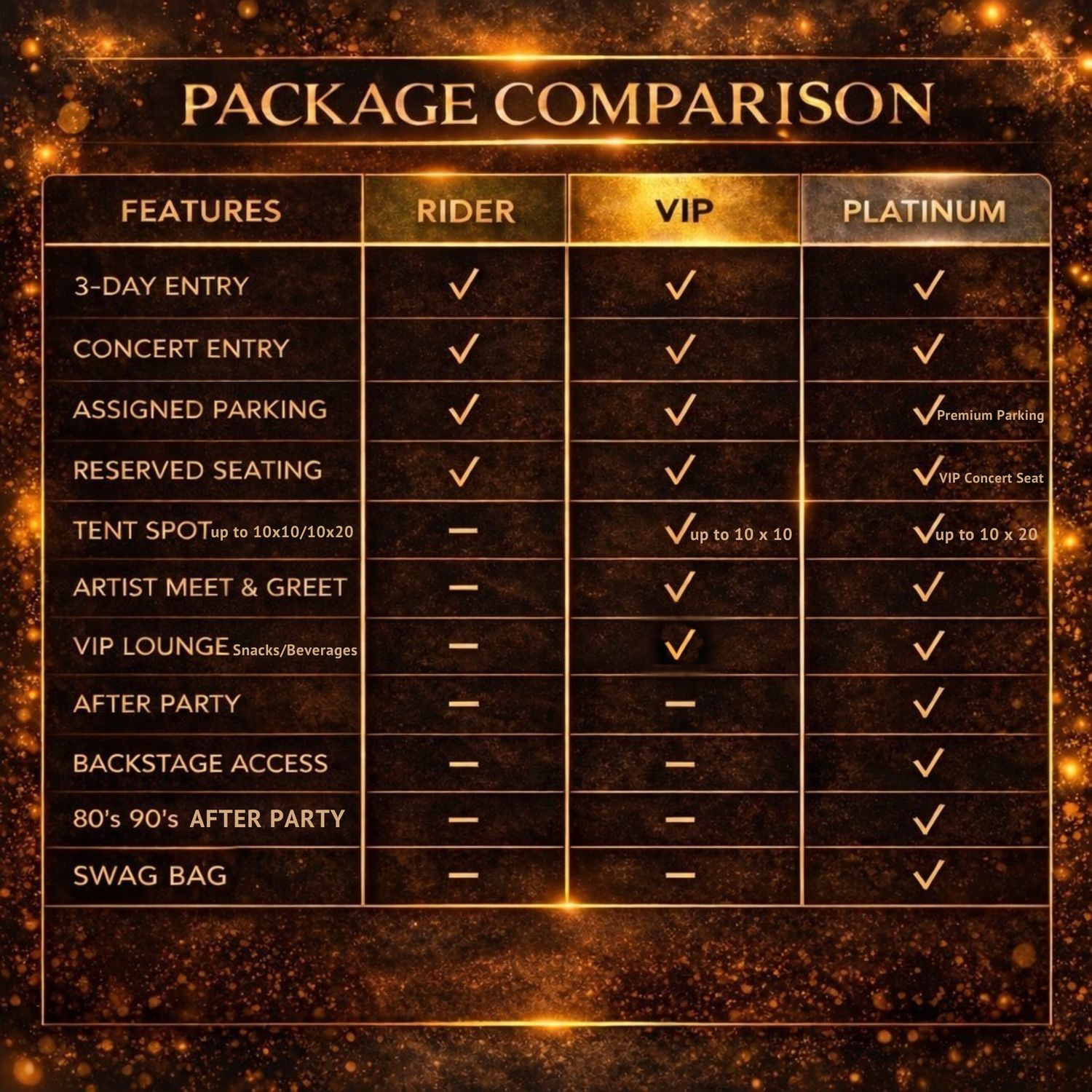 VIP Rider Weekend Pass