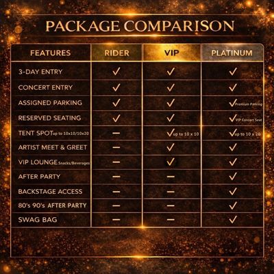 Platinum Rider Weekend Pass