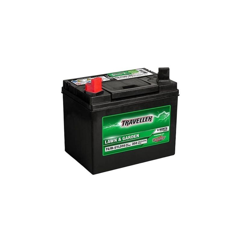 Lawn and Garden Batteries