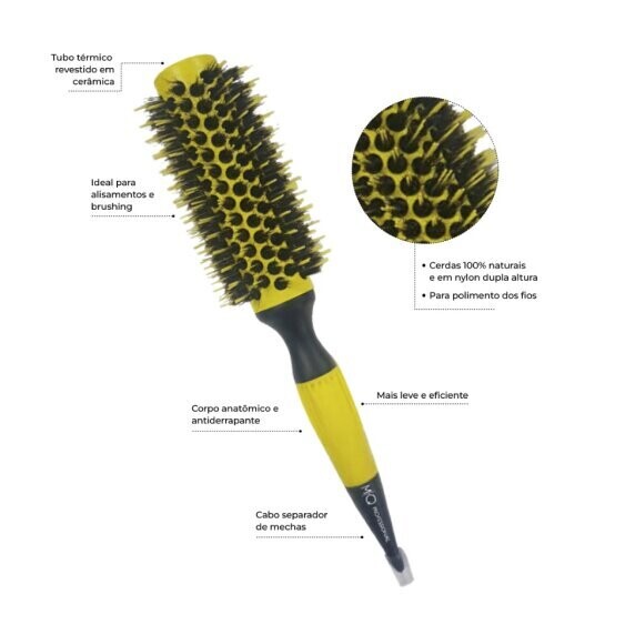 BLOW DRY BRUSH SET