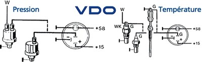 VDO Oil pressure meter