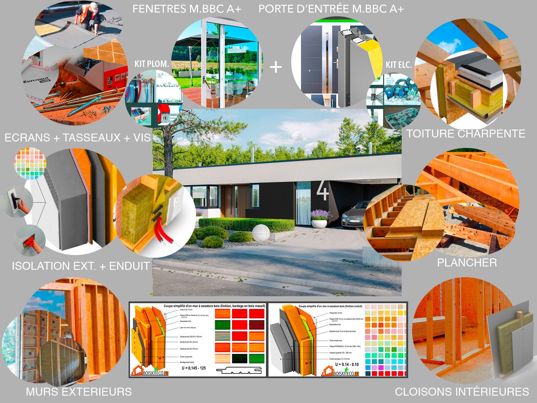 MINI 4 MODERN G1 — Maison en Bois en Kit Ossature Bois 125 m², 3 Chambres + Garage + Auvent (RE2020)