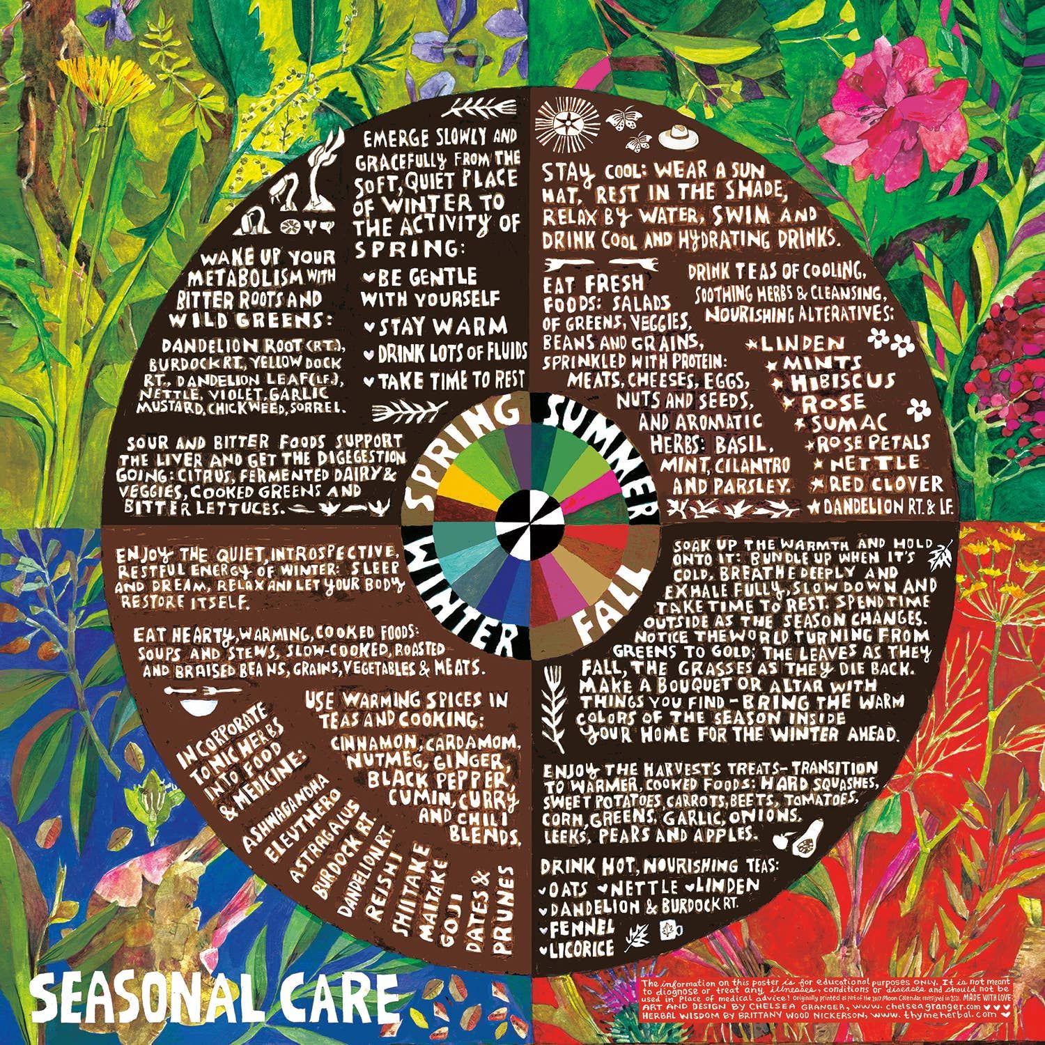 Seasonal Care poster