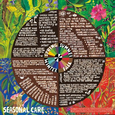 Seasonal Care poster