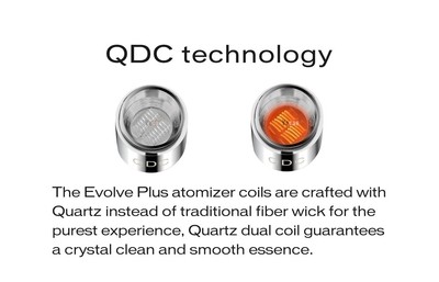 Evolve Plus Replacement Coils By Yocan