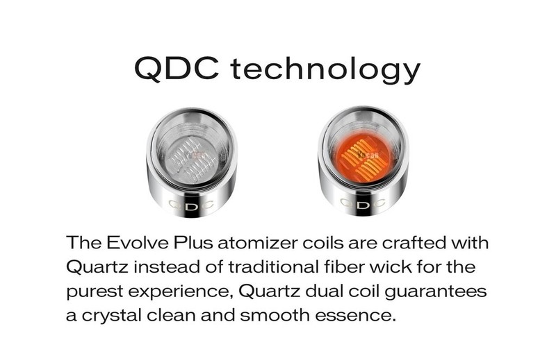 Evolve Plus Replacement Coils By Yocan