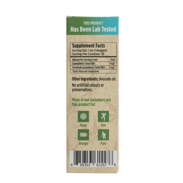 (150mg THC + 150mg CBD) Sativa 1:1 Oil Drops By Twisted Extracts *** Now Orange Flavored ***