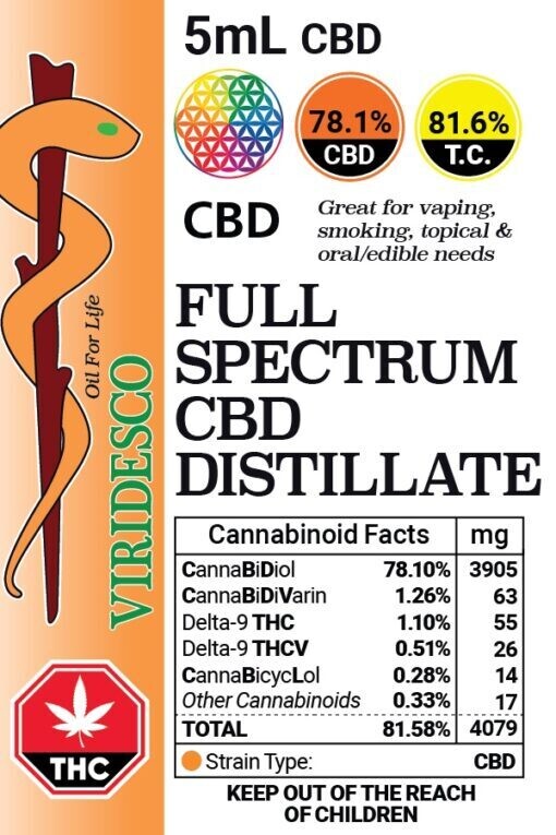 Full Spectrum CBD Distillate (5ml) By Viridesco