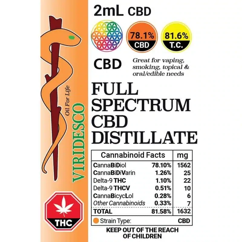 Full Spectrum CBD Distillate (2ml) By Viridesco