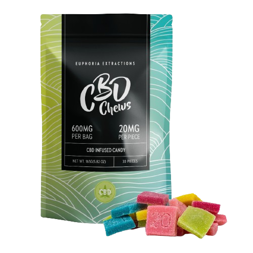 CBD Chews (600mg) By Euphoria Extractions