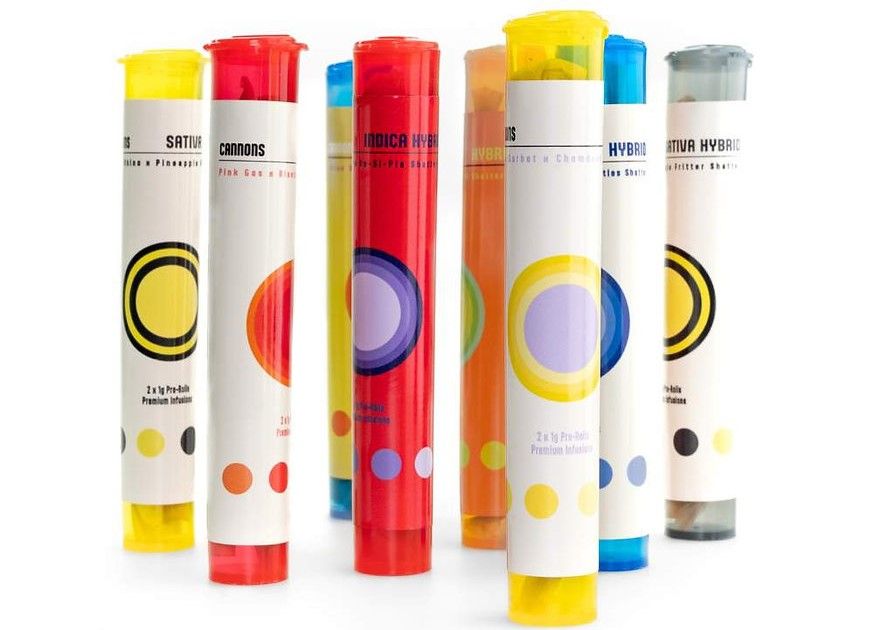 (2 x 1g) Prerolls By Cannons (2 x 1g) Prerolls By Cannons