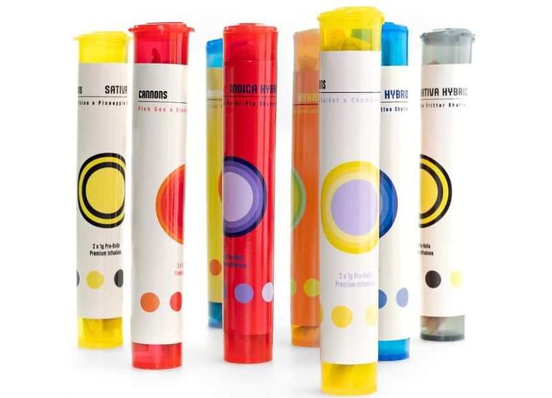 (2 x 1g) Prerolls By Cannons