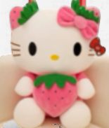 Hello Kitty Collection