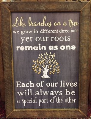 Branches on a Tree
